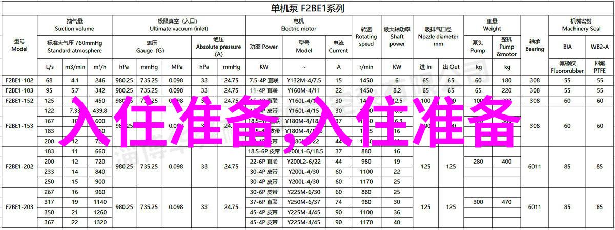 支招消毒柜养护技巧 筑起家居防菌壁垒